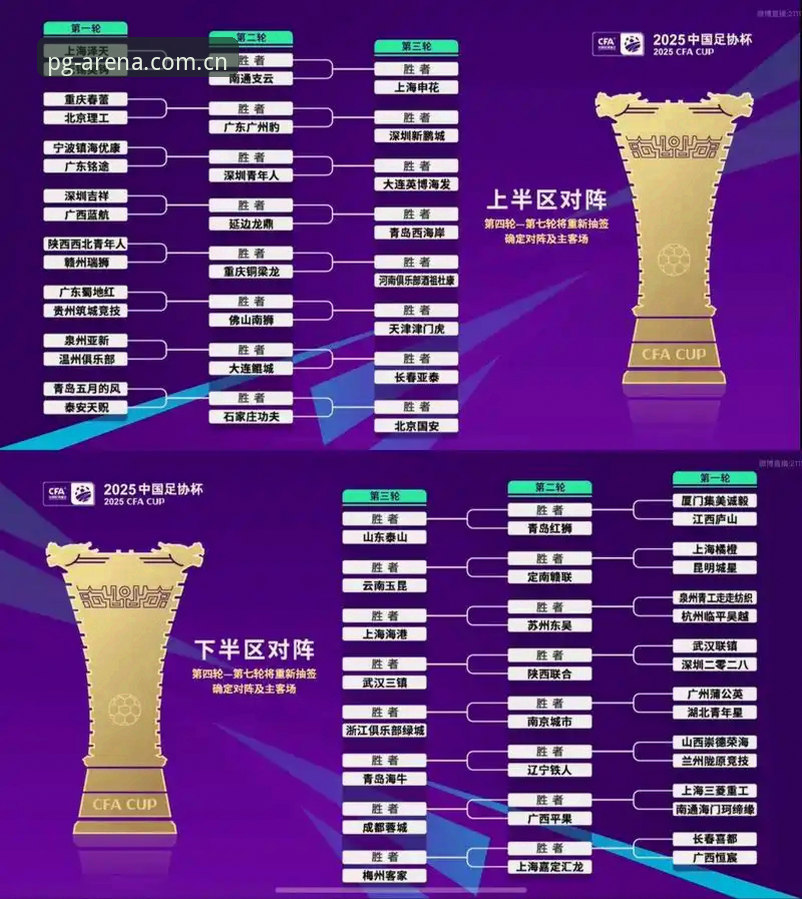 2030世界杯扩军至66队深度分析:中国男足迎来最佳突破口