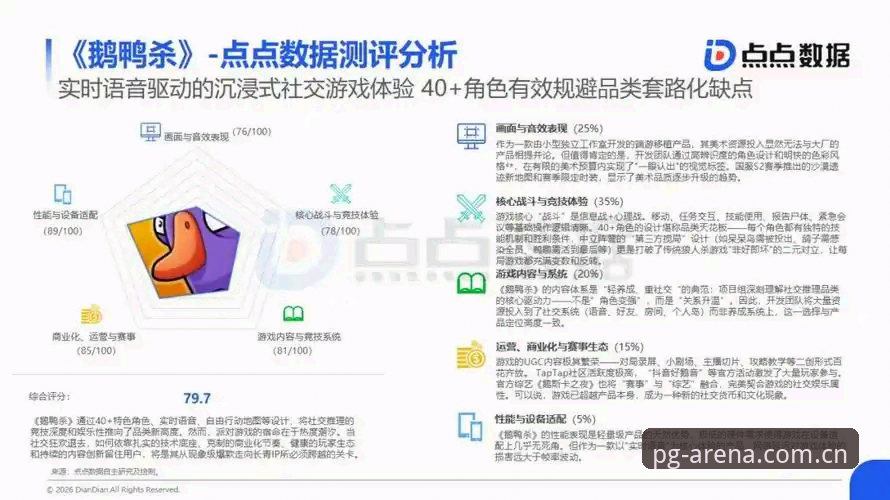 PG电玩城游戏官网iOS版深度评测：移动端娱乐体验与行业趋势分析